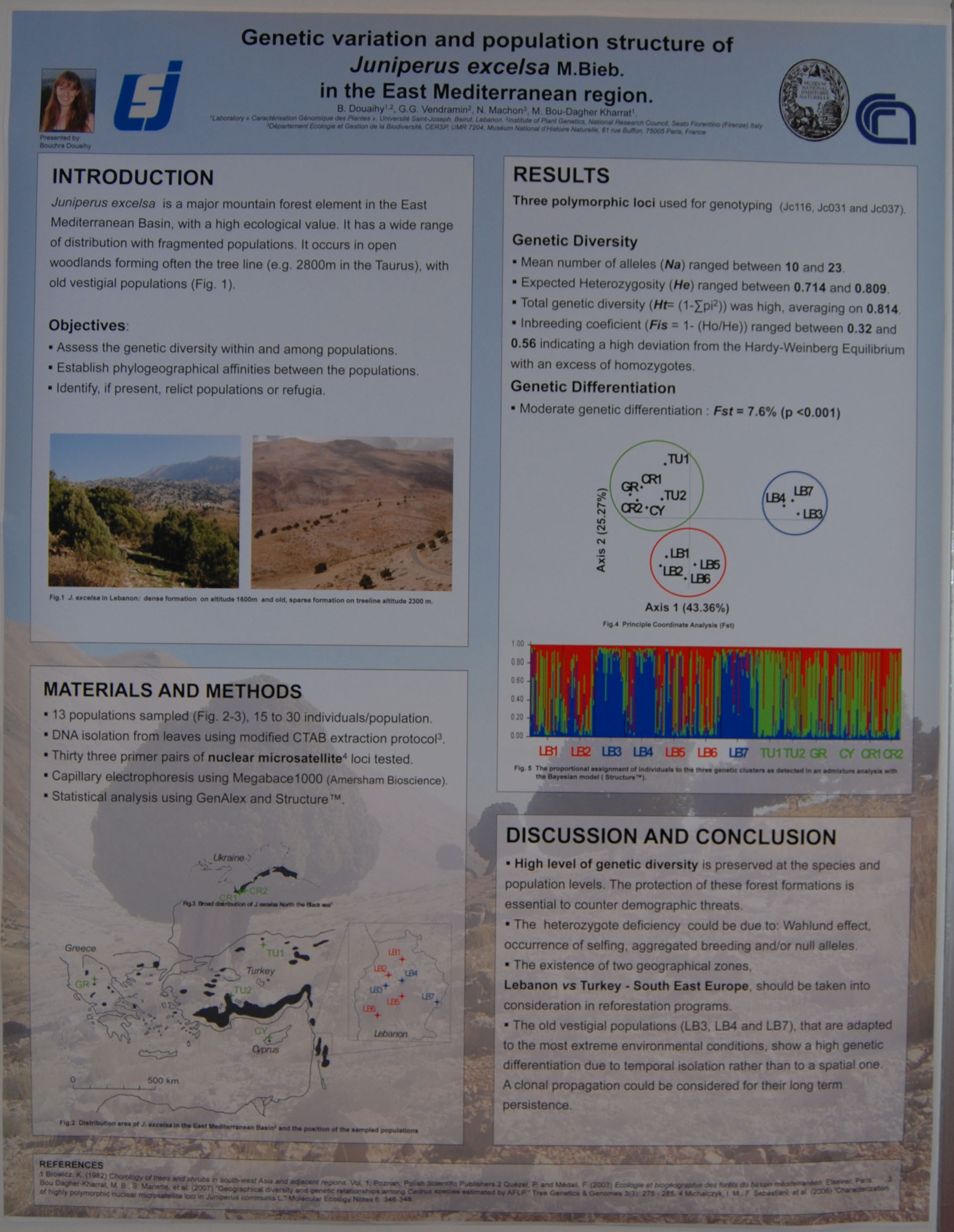 GENETIC DIVERSITY AND POPULATION STRUCTURE OF